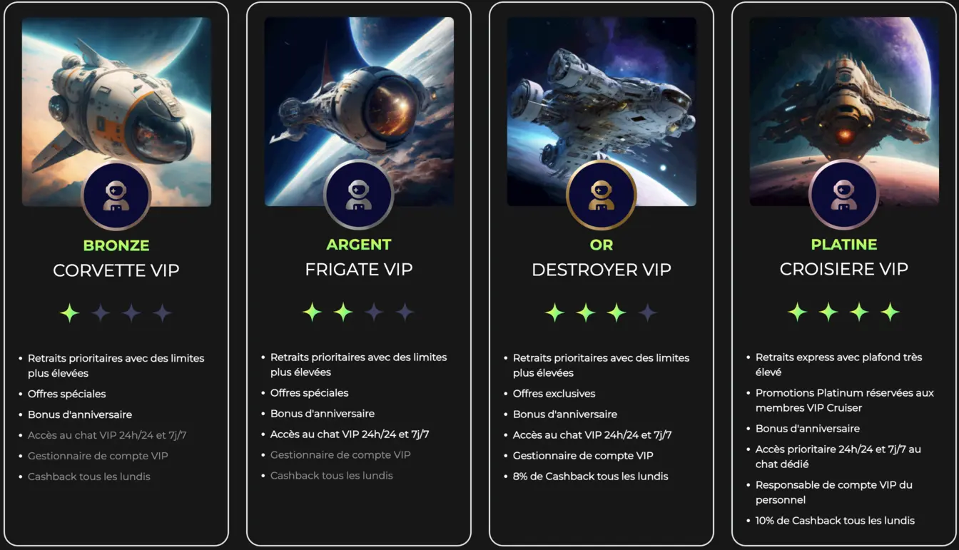 Space Fortuna VIP